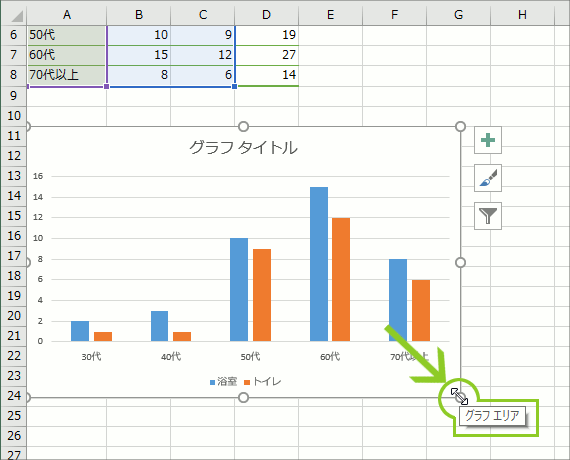 chart move resize13