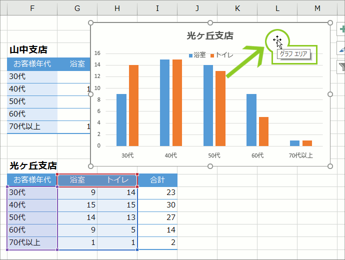 chart move sheet02
